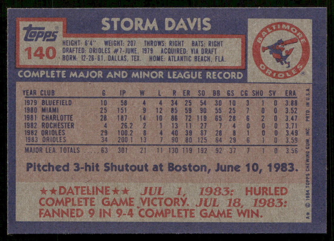 Storm Davis 1984 Topps #140 Baltimore Orioles