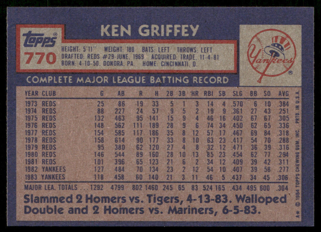 Ken Griffey 1984 Topps #770 New York Yankees
