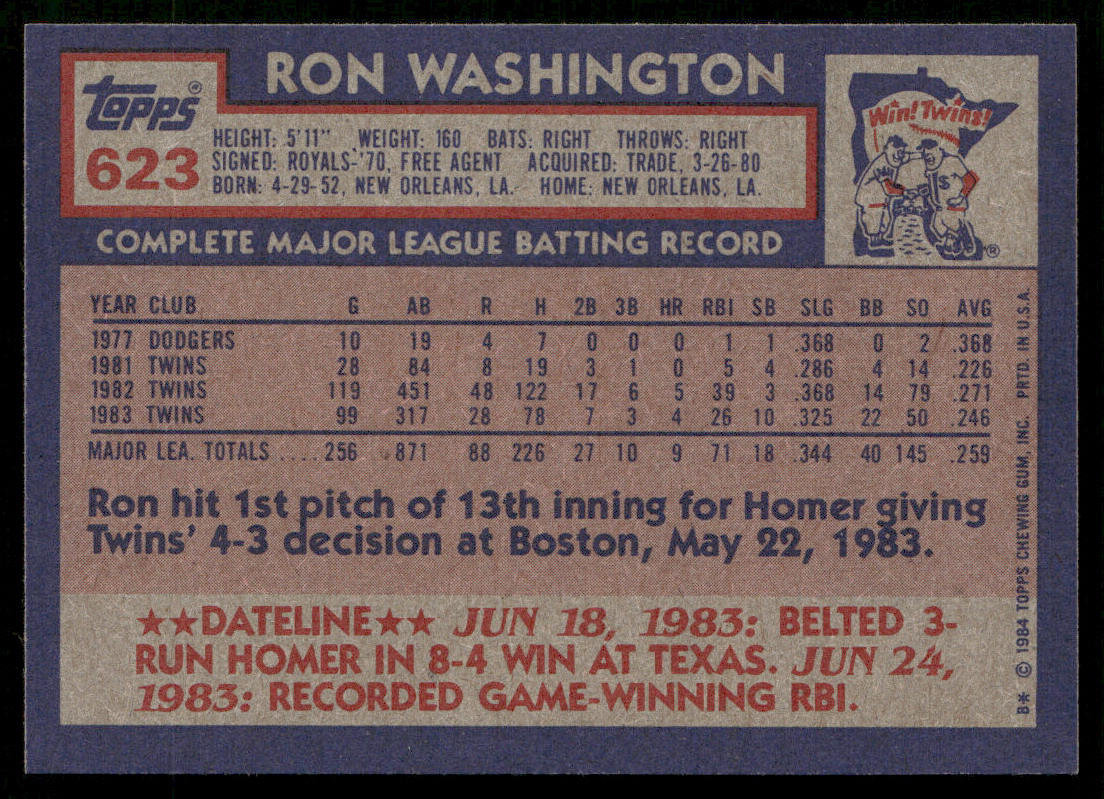 Ron Washington 1984 Topps #623 Minnesota Twins