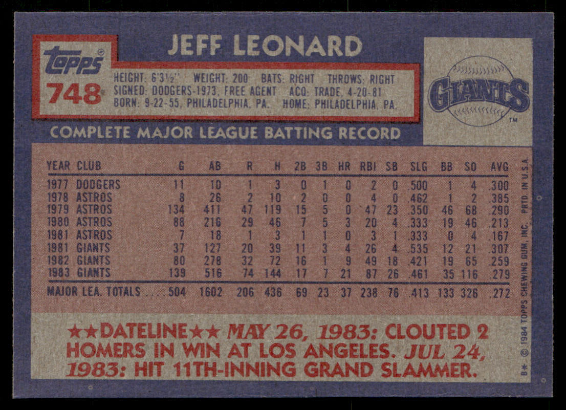 Jeff Leonard 1984 Topps #748 San Francisco Giants