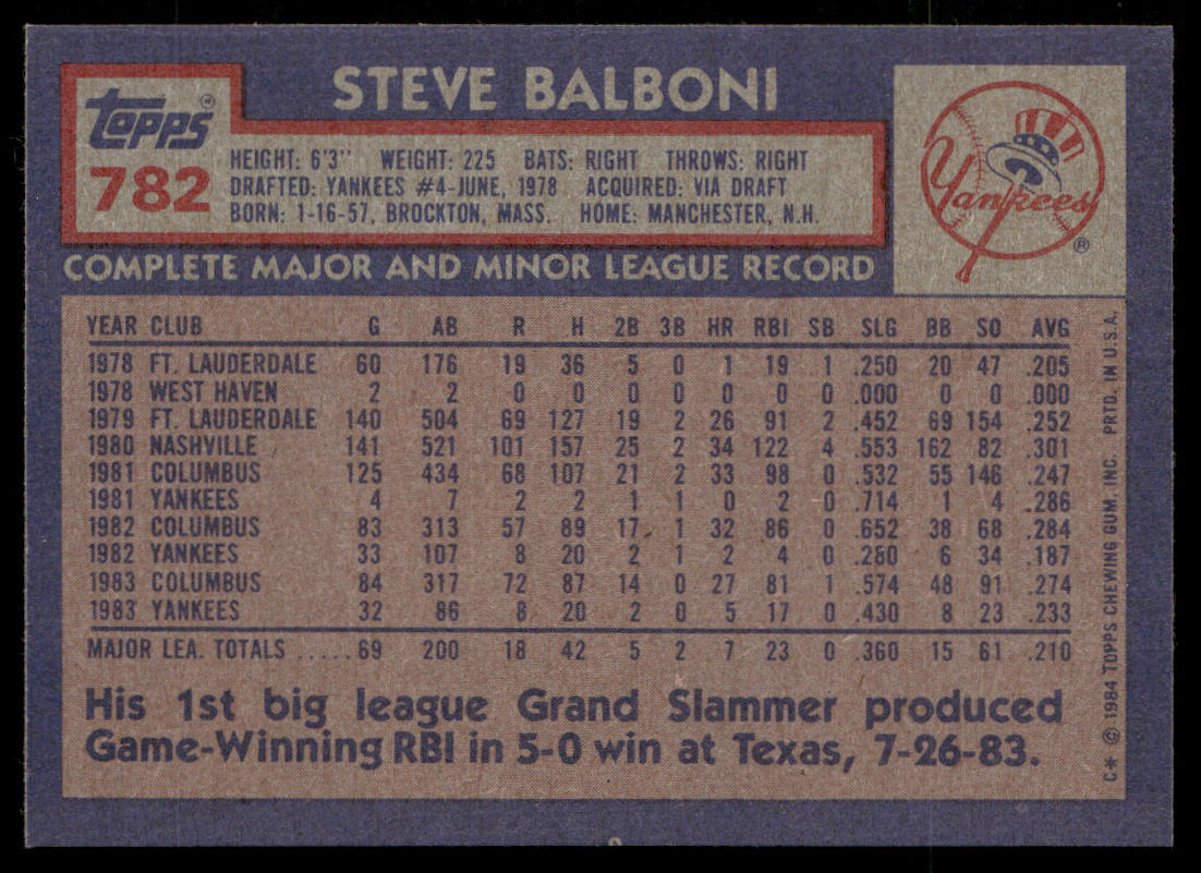 Steve Balboni 1984 Topps #782 New York Yankees