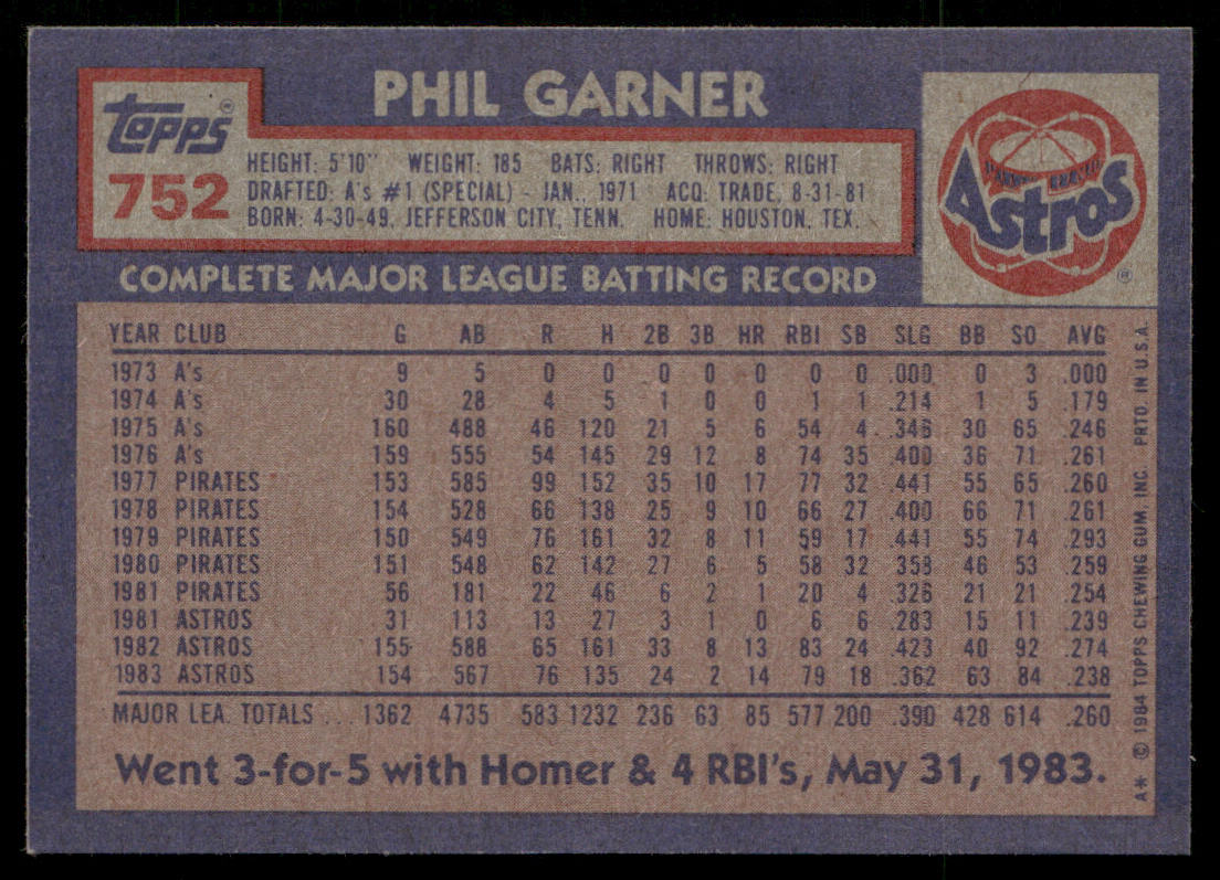 Phil Garner 1984 Topps #752 Houston Astros