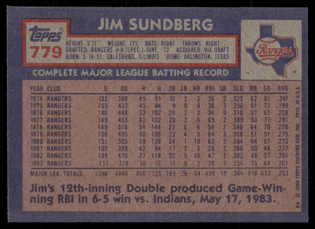 Jim Sundberg 1984 Topps #779 Texas Rangers