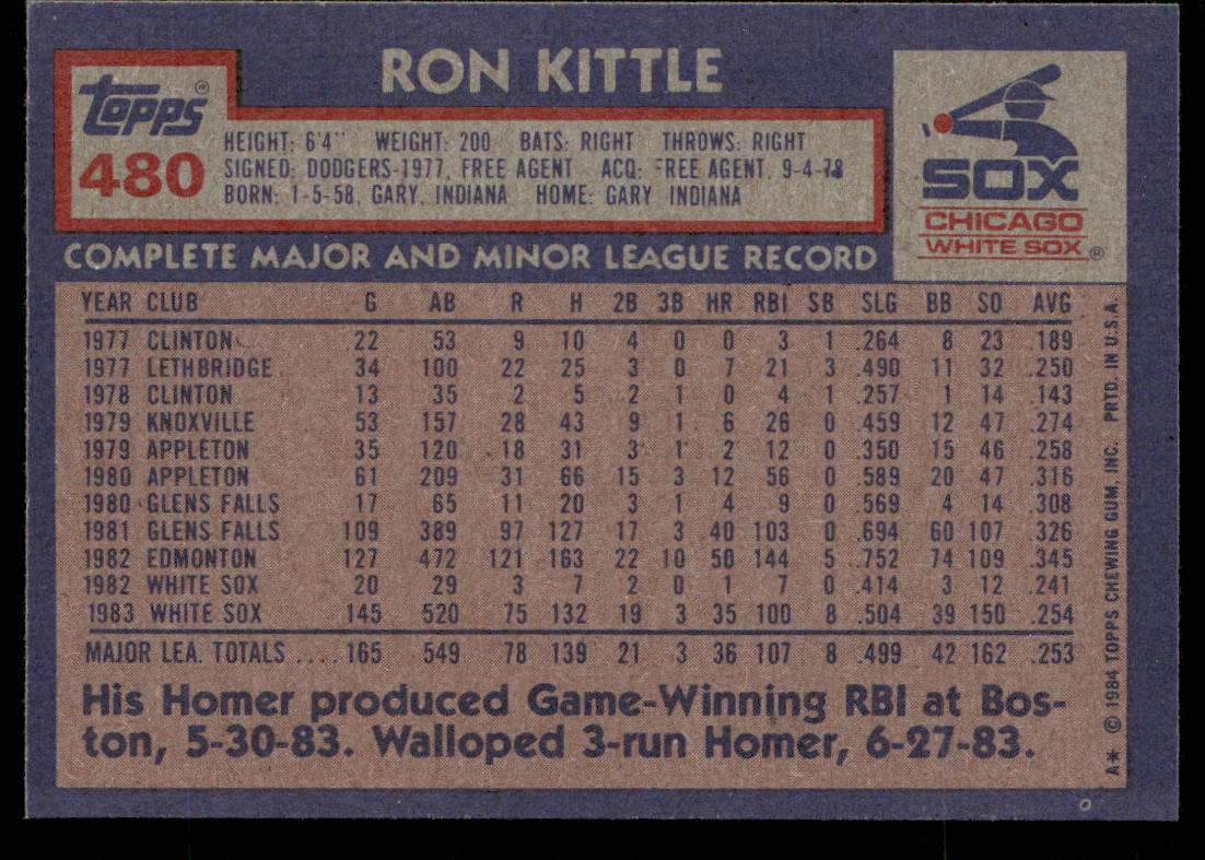 Ron Kittle 1984 Topps #480 Chicago White Sox