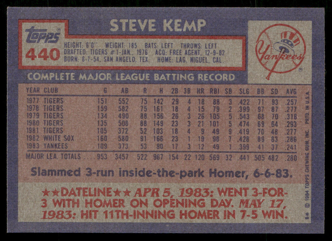 Steve Kemp 1984 Topps #440 New York Yankees