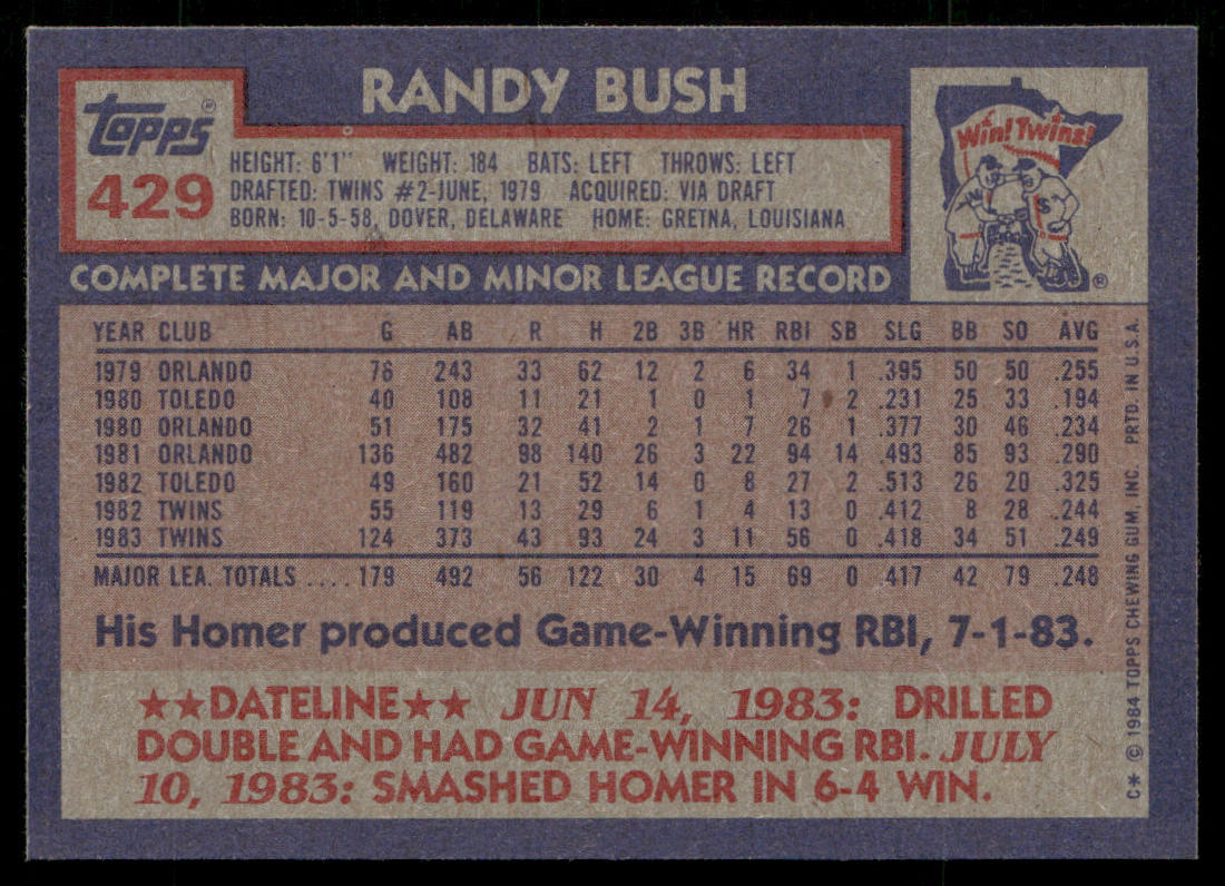 Randy Bush 1984 Topps #429 RC Minnesota Twins