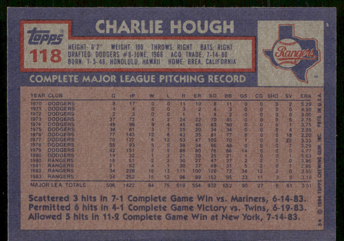 Charlie Hough 1984 Topps #118 Texas Rangers