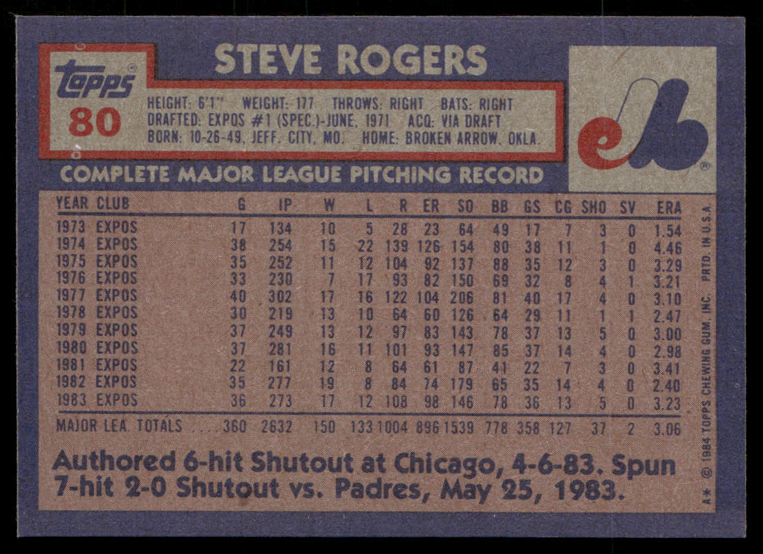 Steve Rogers 1984 Topps #80 Montreal Expos