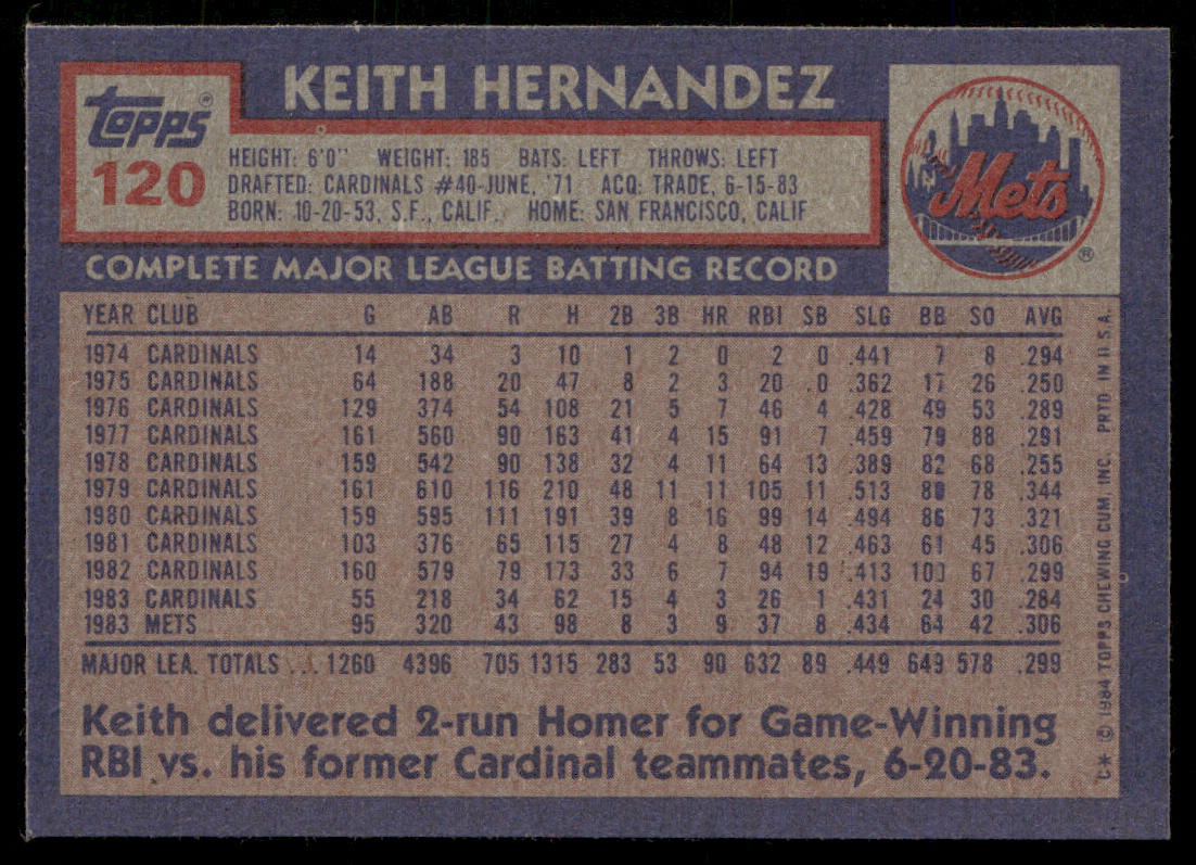 Keith Hernandez 1984 Topps #120 New York Mets