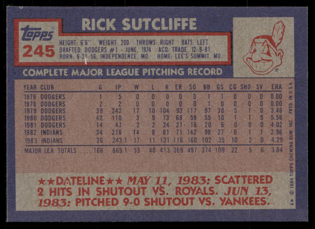 Rick Sutcliffe 1984 Topps #245 Cleveland Indians