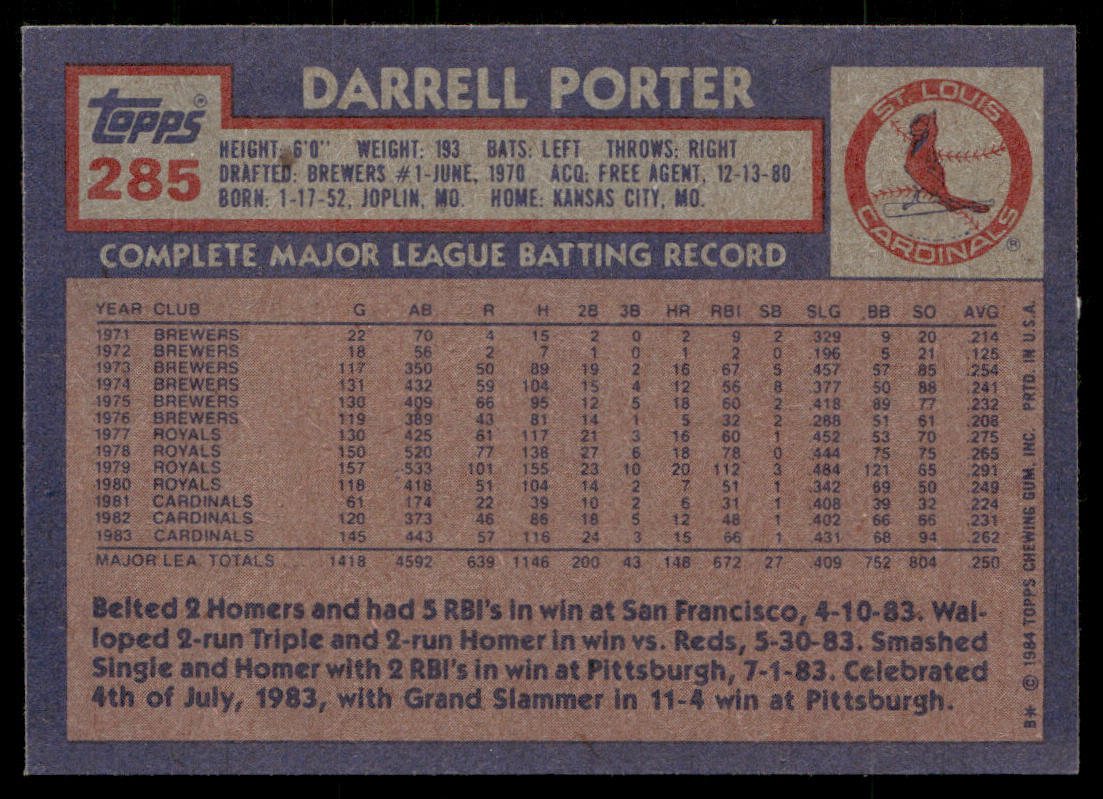 Darrell Porter 1984 Topps #285 St. Louis Cardinals