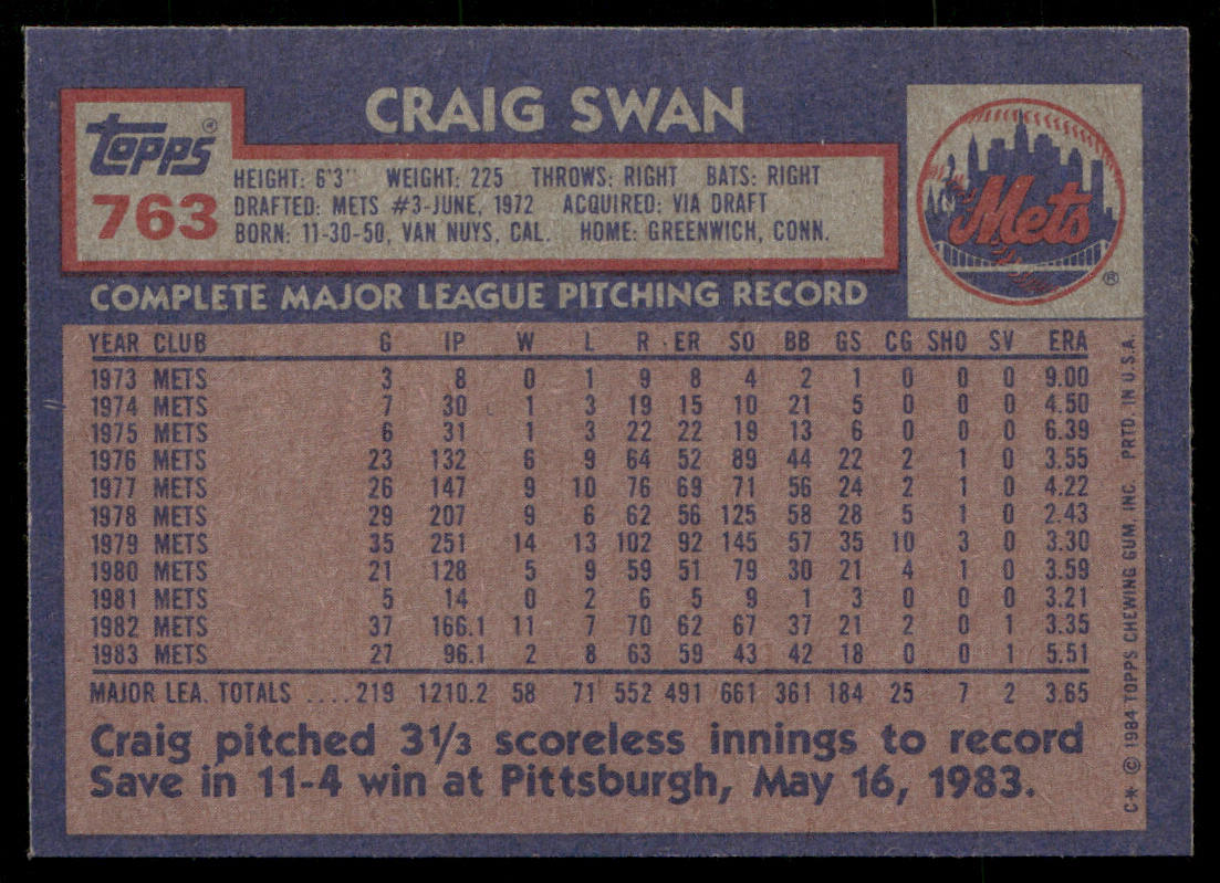 Craig Swan 1984 Topps #763 New York Mets