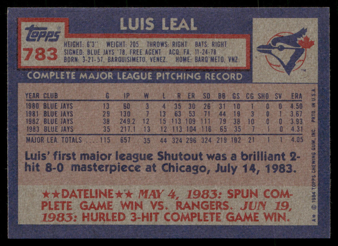 Luis Leal 1984 Topps #783 Toronto Blue Jays