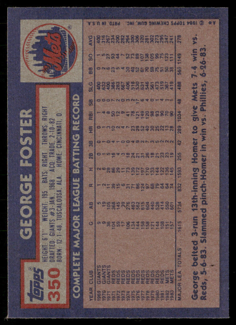George Foster 1984 Topps #350 New York Mets