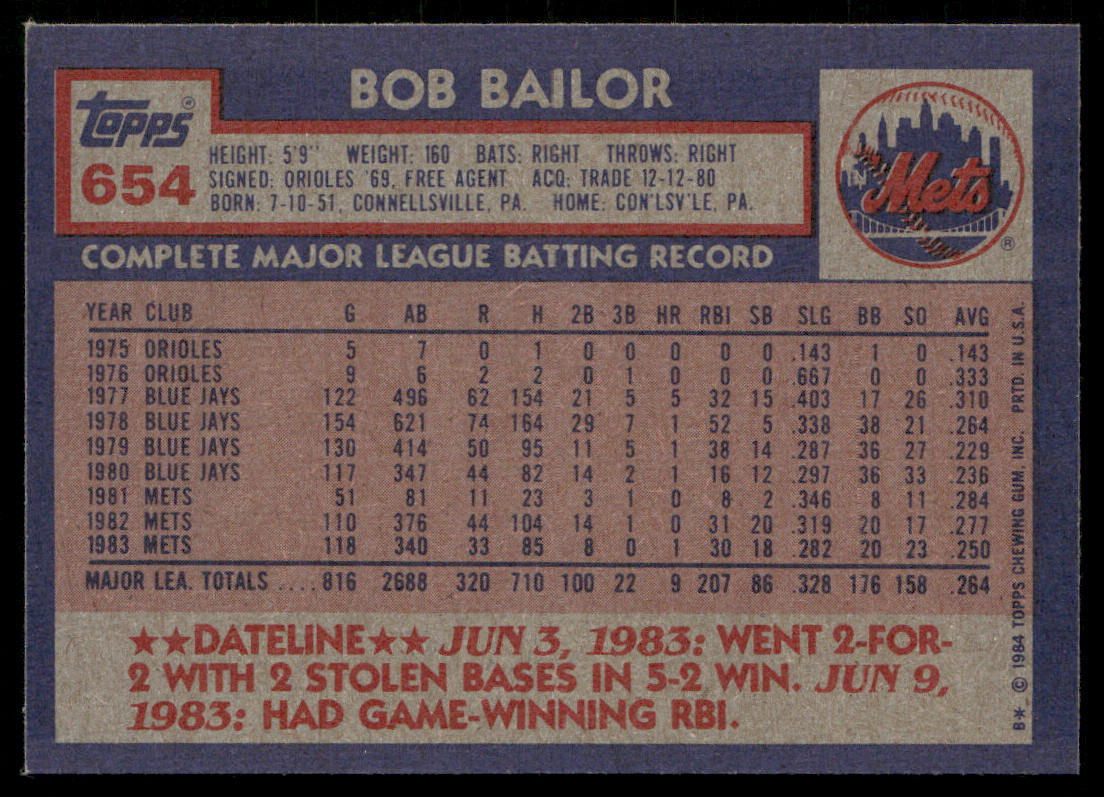 Bob Bailor 1984 Topps #654 New York Mets