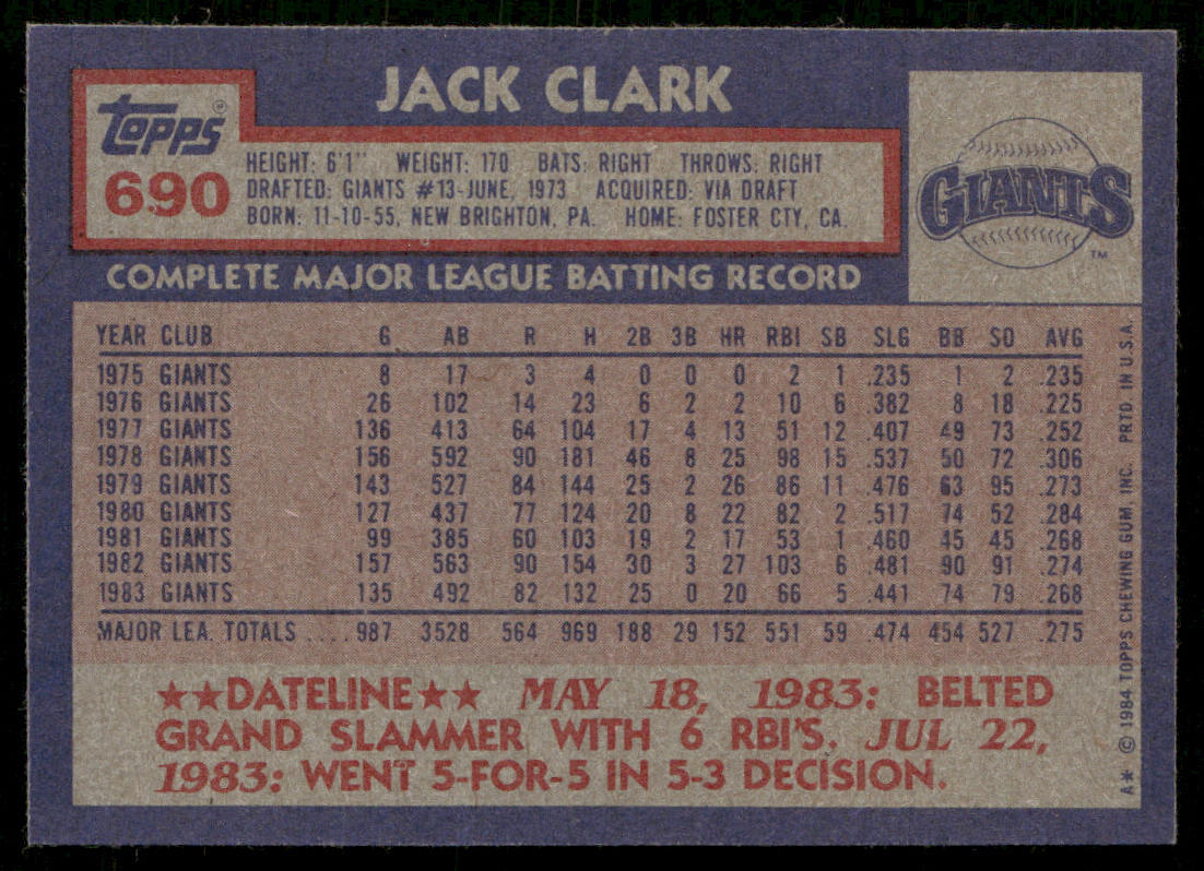 Jack Clark 1984 Topps #690 San Francisco Giants