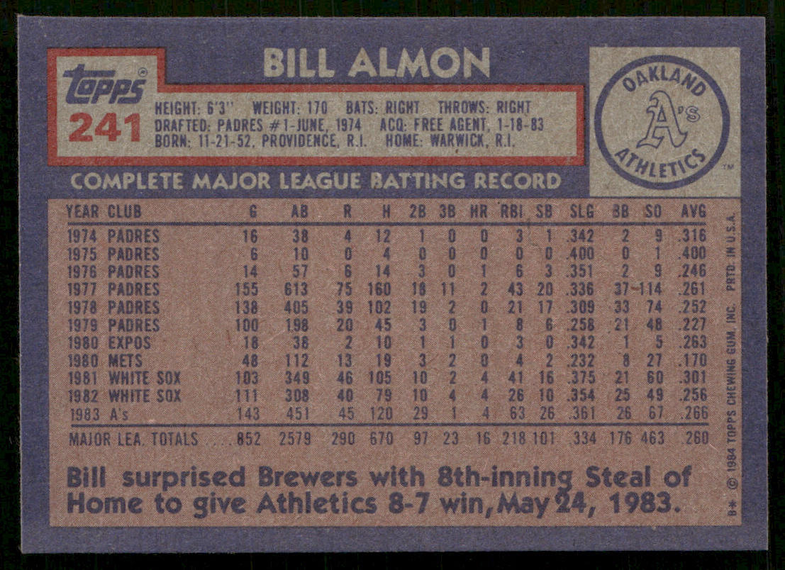 Billy Almon 1984 Topps #241 Oakland Athletics