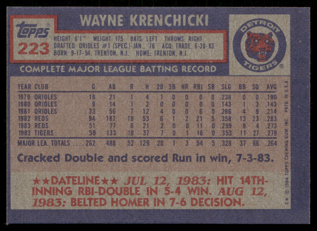 Wayne Krenchicki 1984 Topps #223 Detroit Tigers