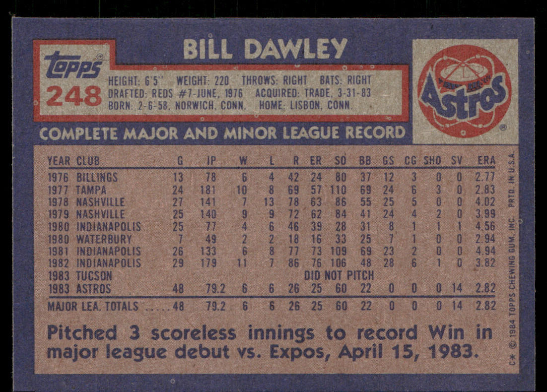 Bill Dawley 1984 Topps #248 RC Houston Astros