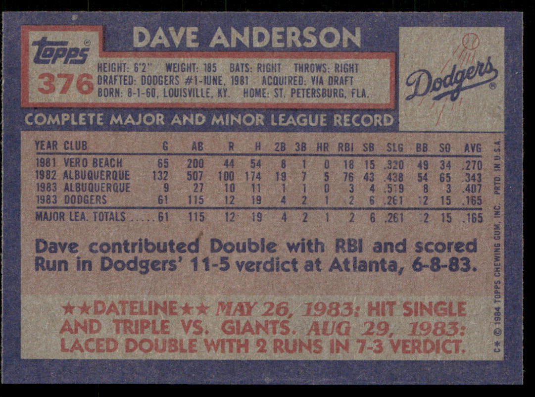 Dave Anderson 1984 Topps #376 RC Los Angeles Dodgers