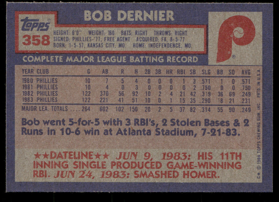 Bob Dernier 1984 Topps #358 Philadelphia Phillies