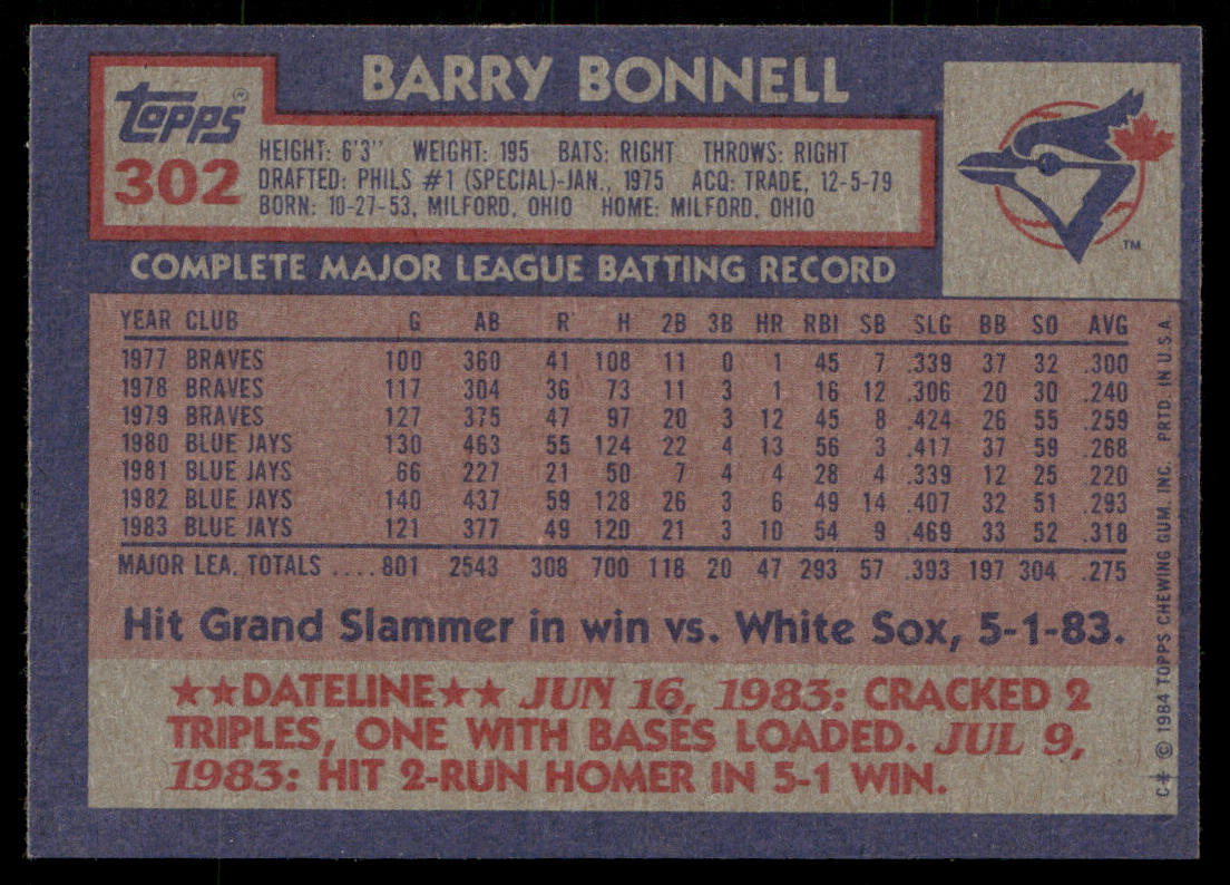 Barry Bonnell 1984 Topps #302 Toronto Blue Jays