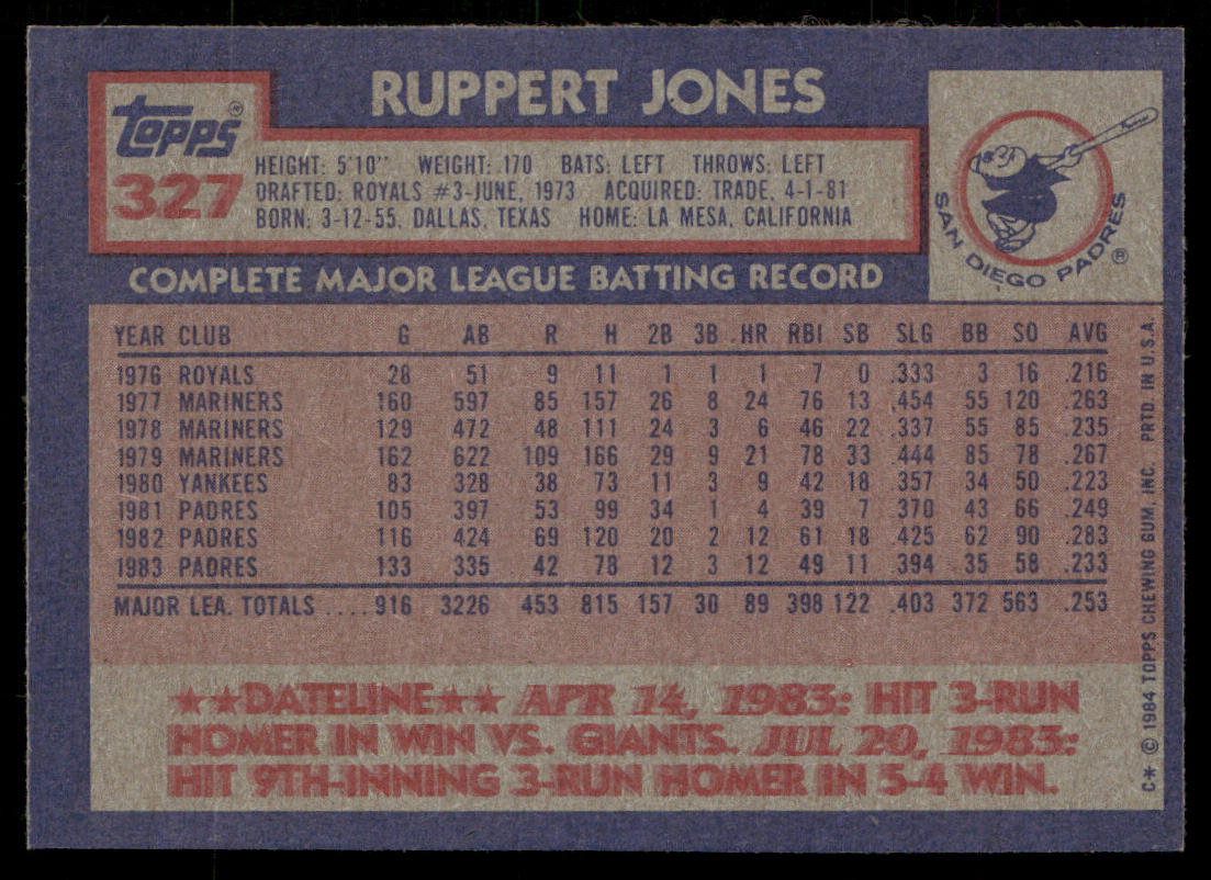 Ruppert Jones 1984 Topps #327 San Diego Padres