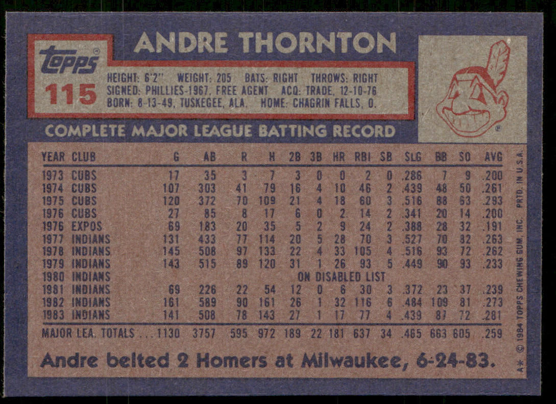 Andre Thornton 1984 Topps #115 Cleveland Indians