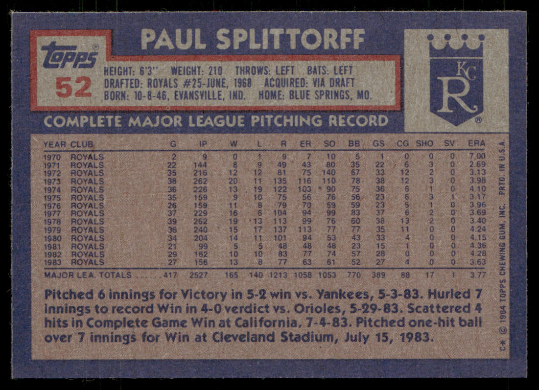 Paul Splittorff 1984 Topps #52 Kansas City Royals