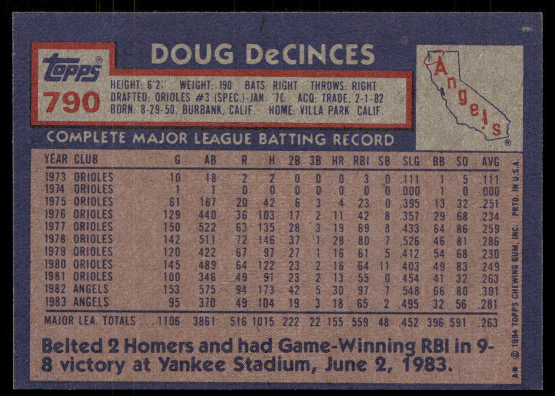 Doug DeCinces 1984 Topps #790 California Angels