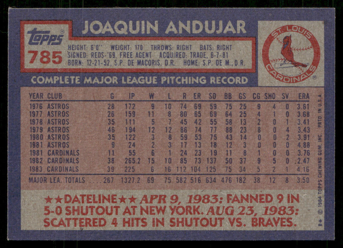 Joaquin Andujar 1984 Topps #785 St. Louis Cardinals