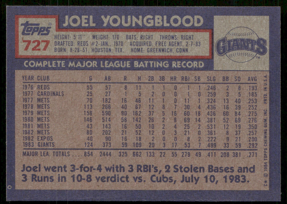 Joel Youngblood 1984 Topps #727 San Francisco Giants