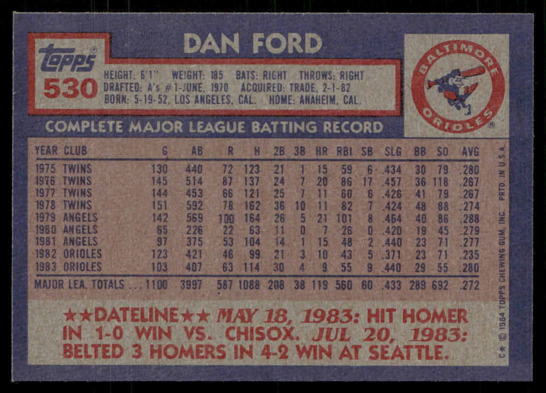 Dan Ford 1984 Topps #530 Baltimore Orioles