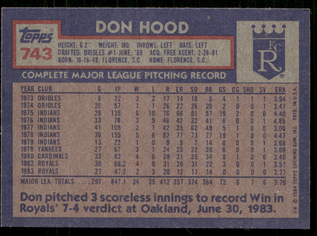 Don Hood 1984 Topps #743 Kansas City Royals