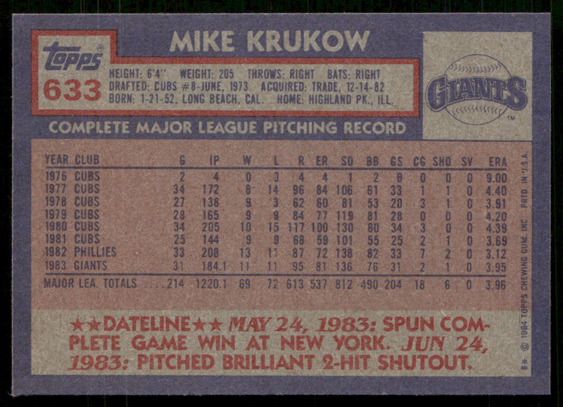 Mike Krukow 1984 Topps #633 San Francisco Giants