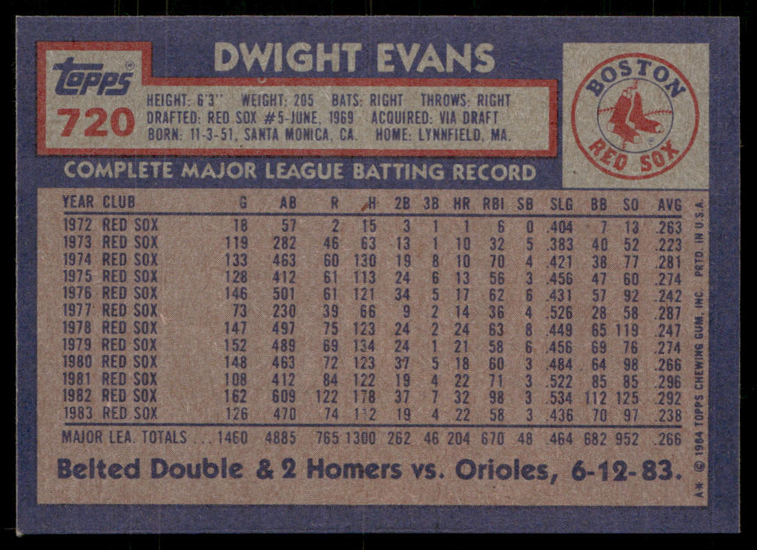 Dwight Evans 1984 Topps #720 Boston Red Sox