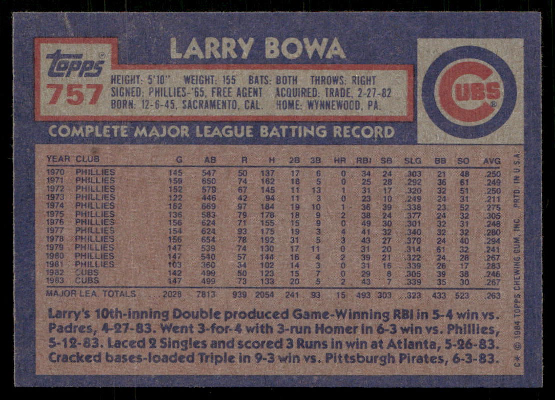 Larry Bowa 1984 Topps #757 Chicago Cubs