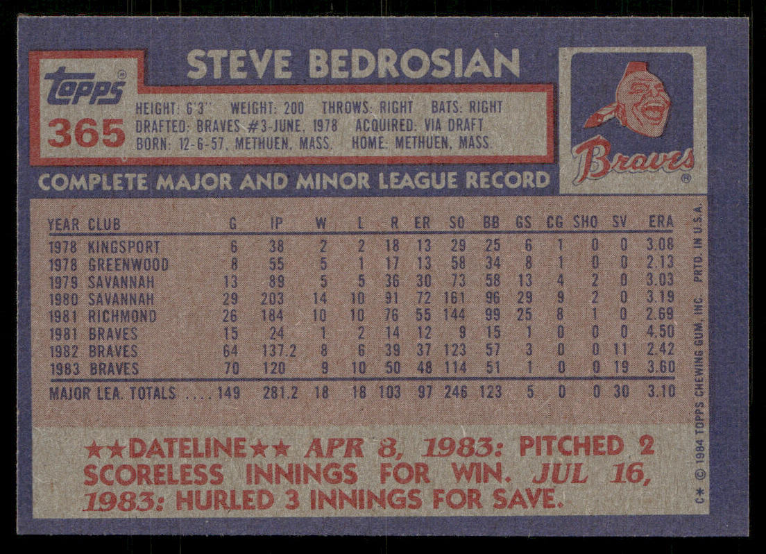 Steve Bedrosian 1984 Topps #365 Atlanta Braves