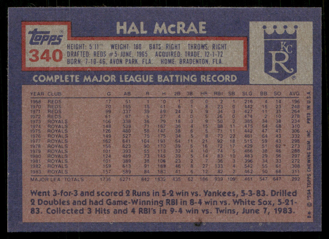 Hal McRae 1984 Topps #340 Kansas City Royals