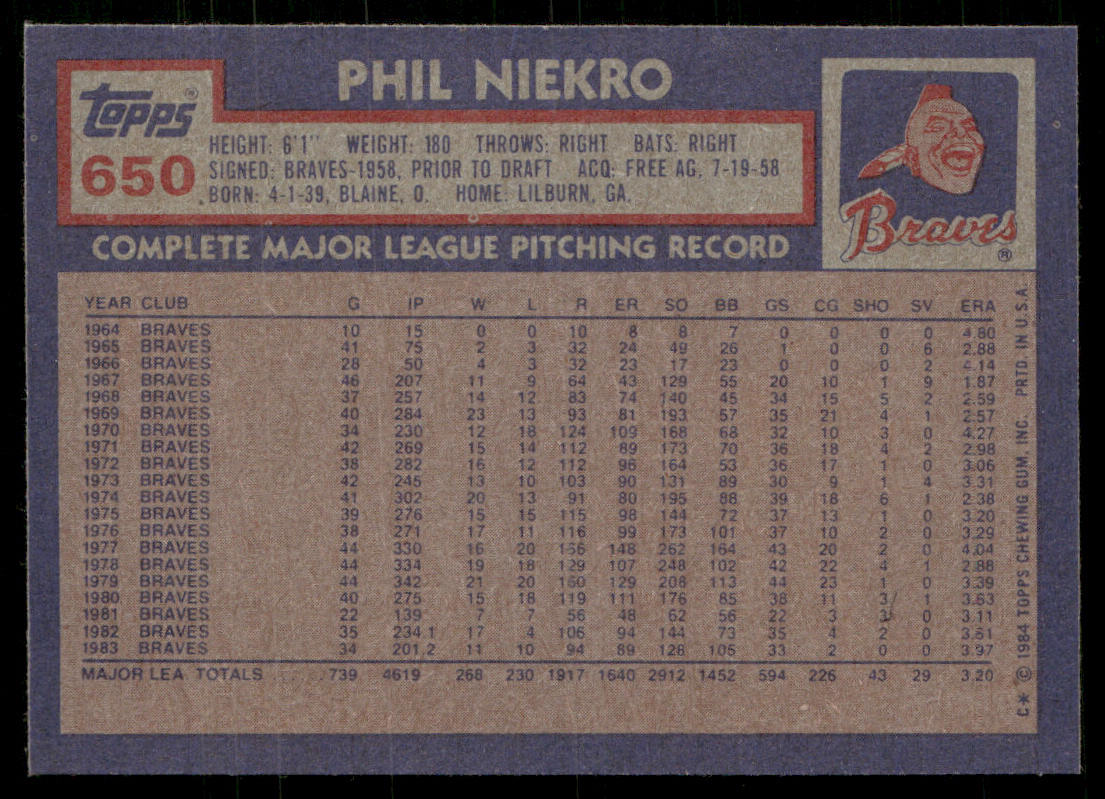 Phil Niekro 1984 Topps #650 Atlanta Braves