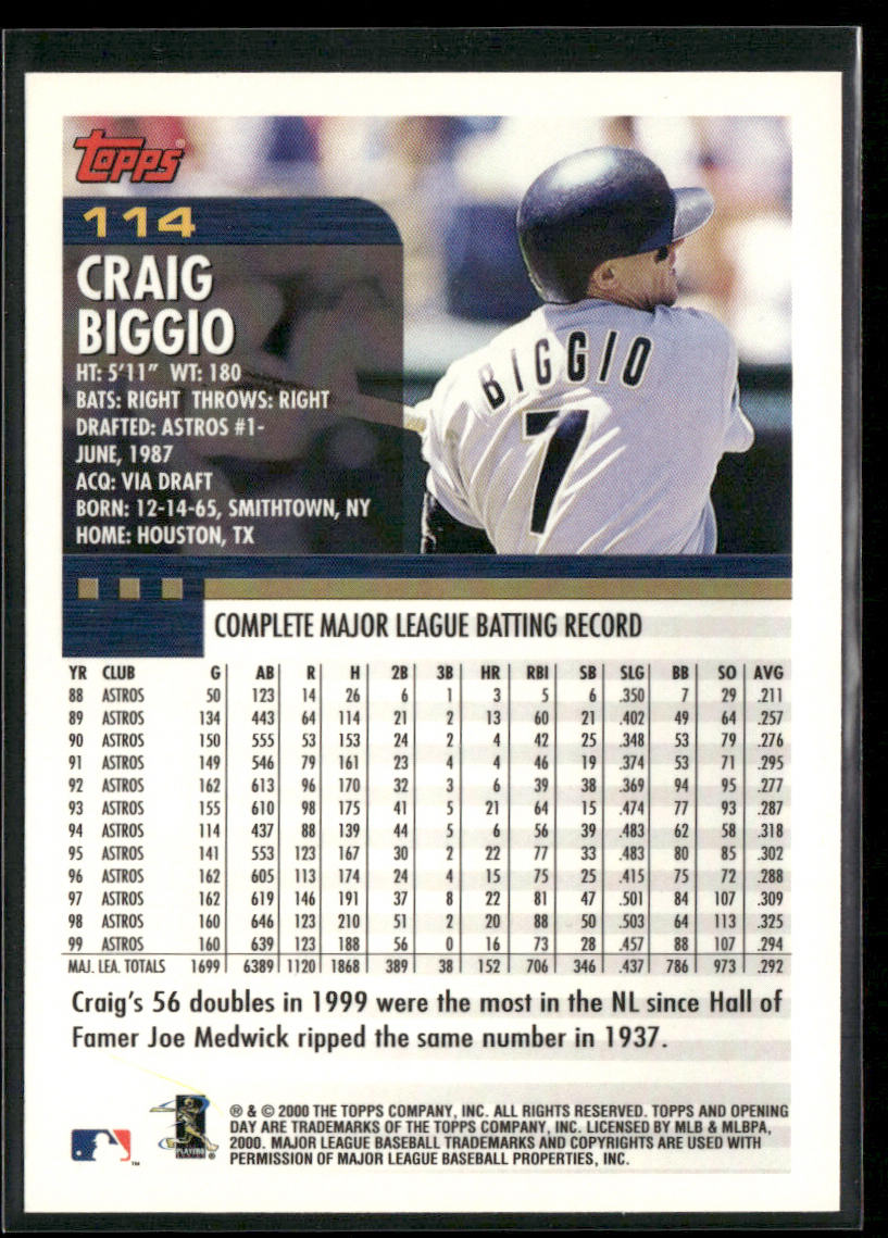 Craig Biggio 2000 Topps Opening Day #114 Houston Astros back