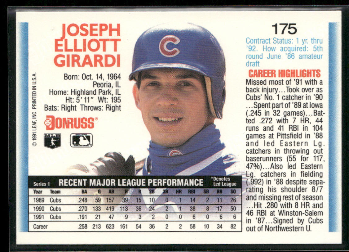 Joe Girardi 1992 Donruss #175 Chicago Cubs back