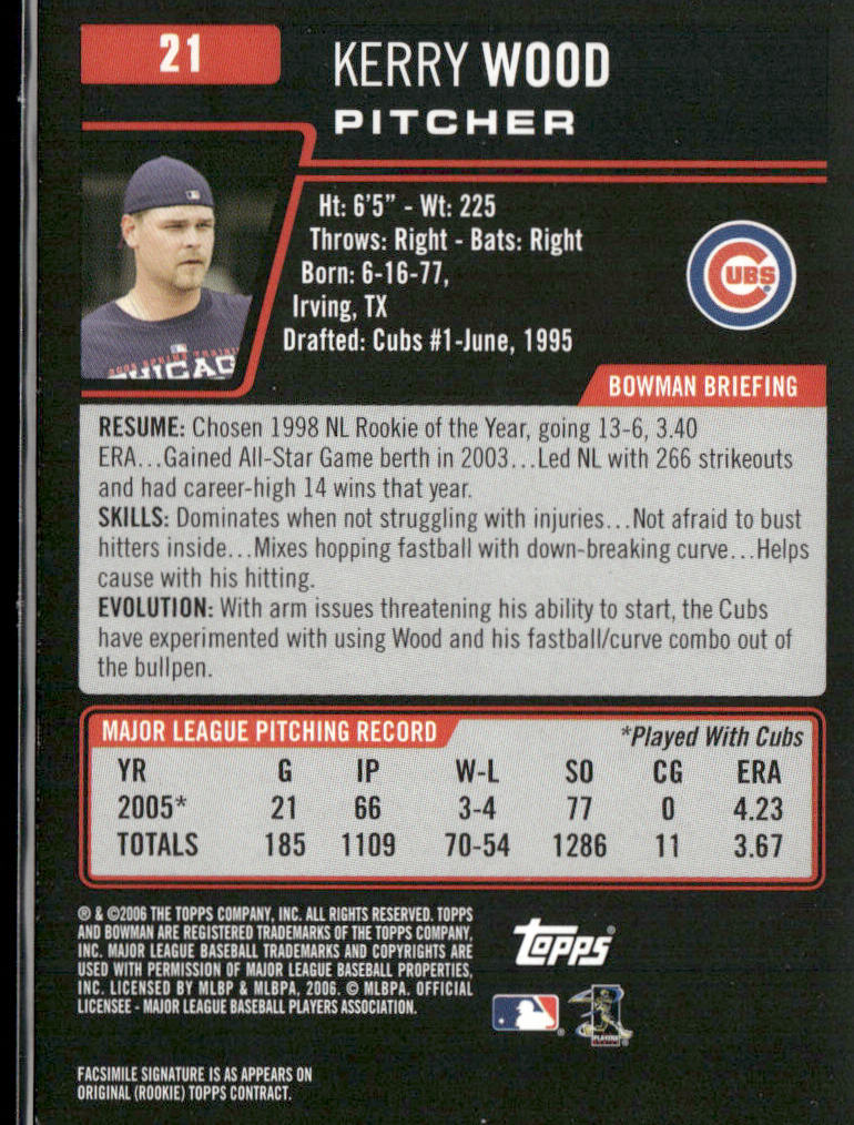 Kerry Wood 2006 Bowman #21 Chicago Cubs