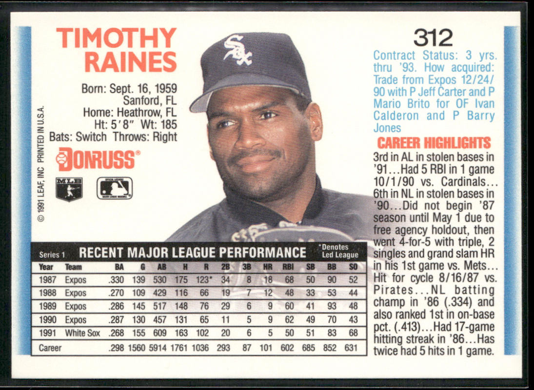 Tim Raines 1992 Donruss #312 Chicago White Sox back