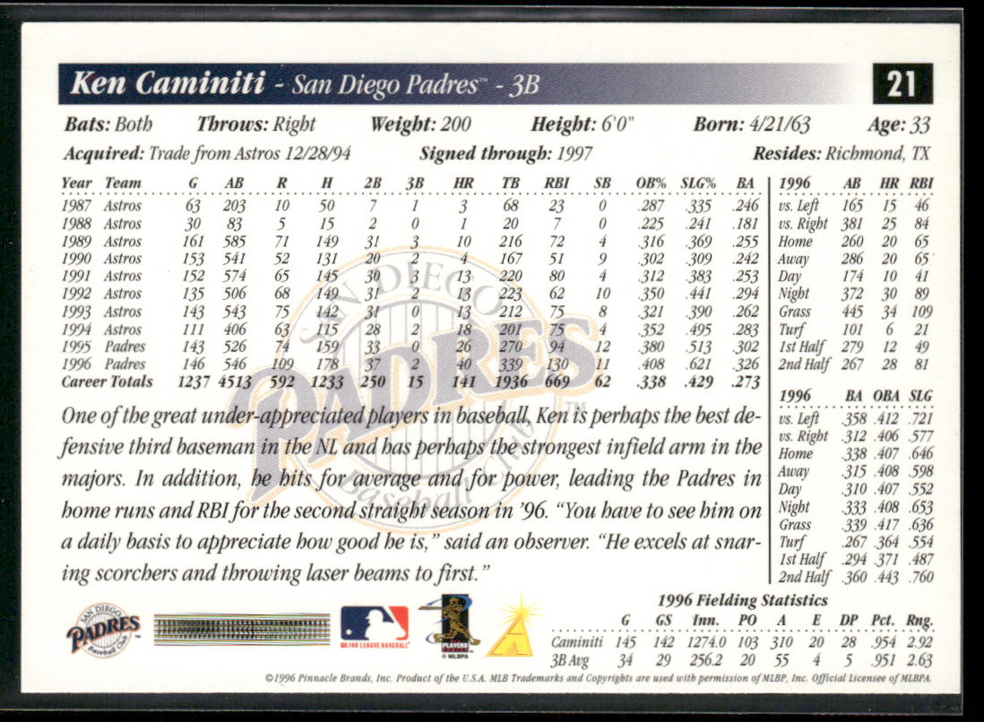 Ken Caminiti 1997 Score #21 San Diego Padres