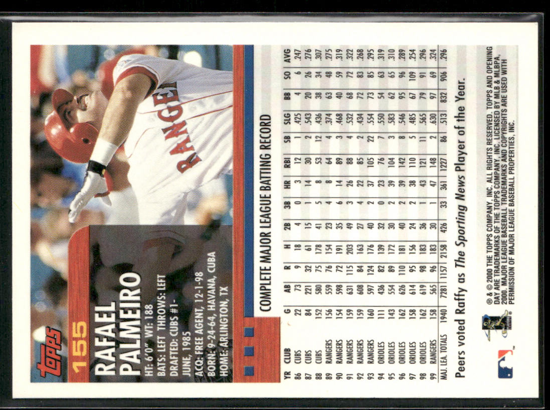 Rafael Palmeiro 2000 Topps Opening Day #155 Texas Rangers back
