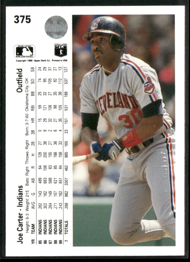 Joe Carter 1990 Upper Deck #375 Cleveland Indians back