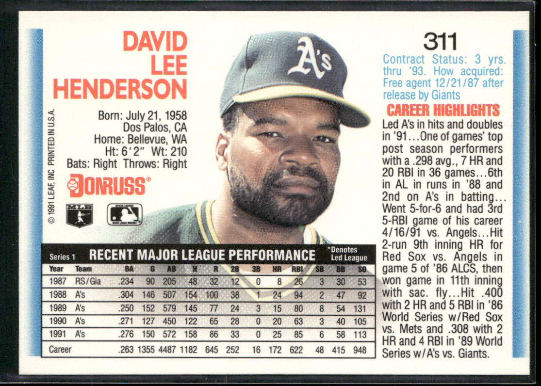Dave Henderson 1992 Donruss #311b Oakland Athletics back