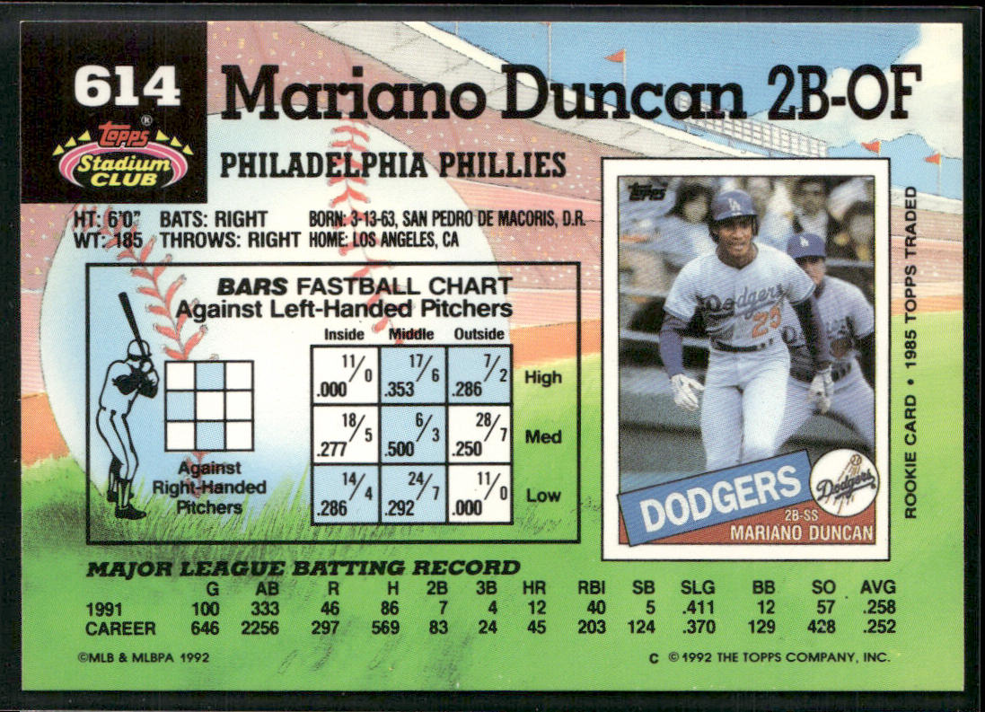 Mariano Duncan 1992 Stadium Club #614b Philadelphia Phillies