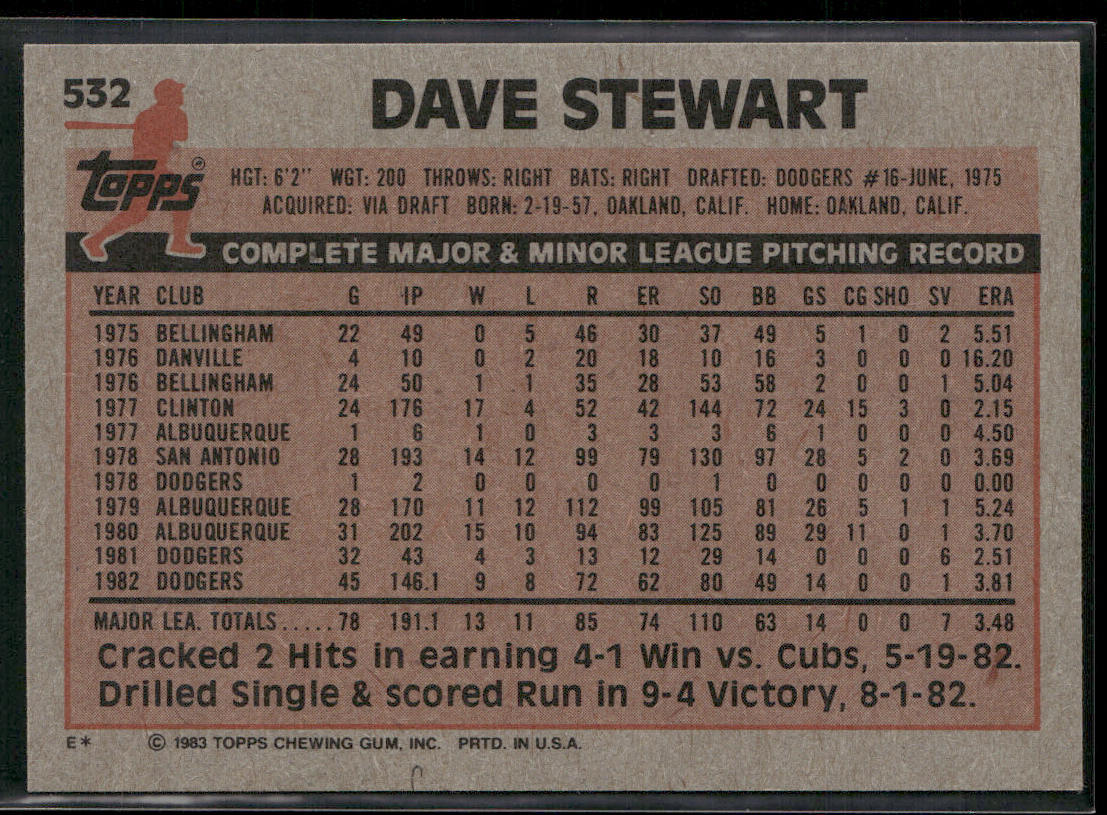Dave Stewart 1983 Topps #532 Los Angeles Dodgers